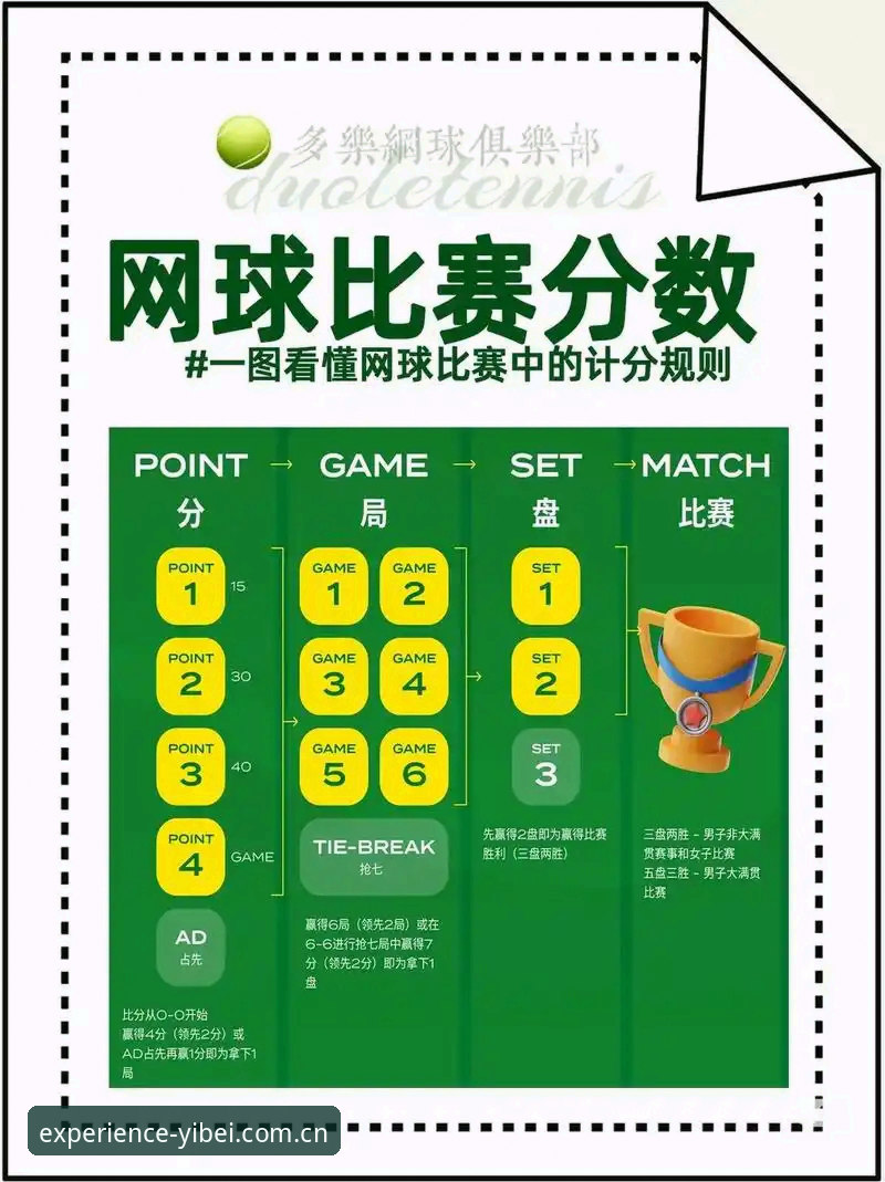 易倍体育比赛统计使用指南：掌握赛事数据的实用技巧