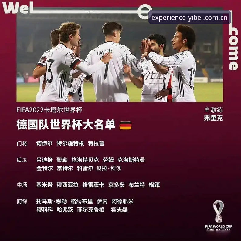 诺伊尔回归vs新星崛起：德国队世界杯大名单的传承与变革