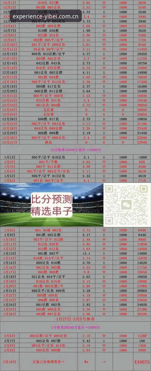 易倍体育官网操作教程：从EMC登录到赛事数据深度分析