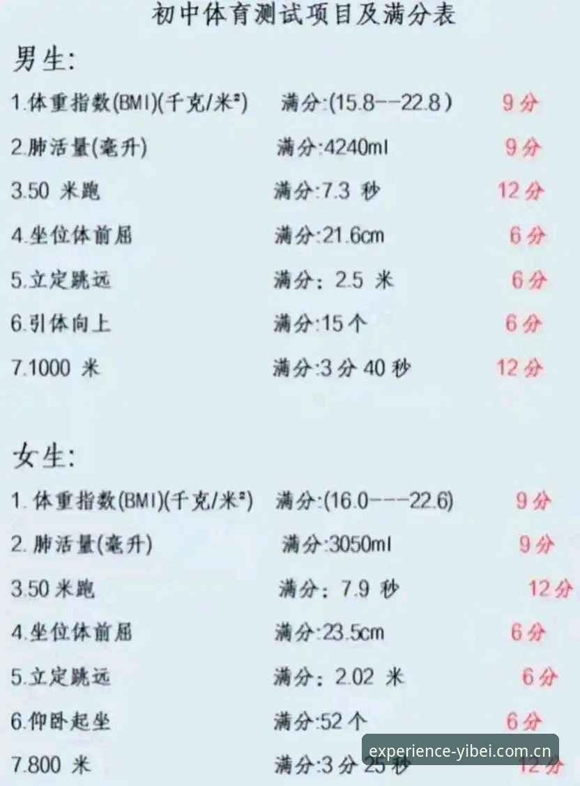 倍体育好用吗安装失败怎么办？2024完整排查与优化教程